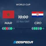 Marokko gegen Kroatien Wettquoten