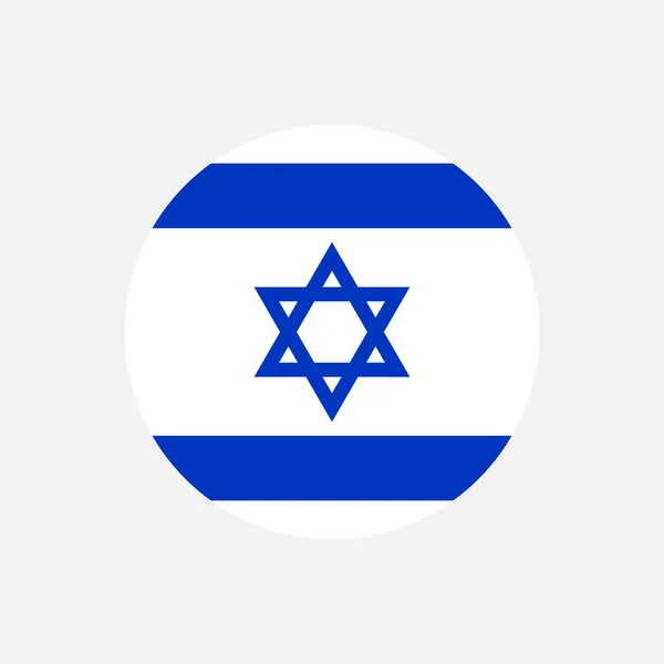 Pronóstico Israel