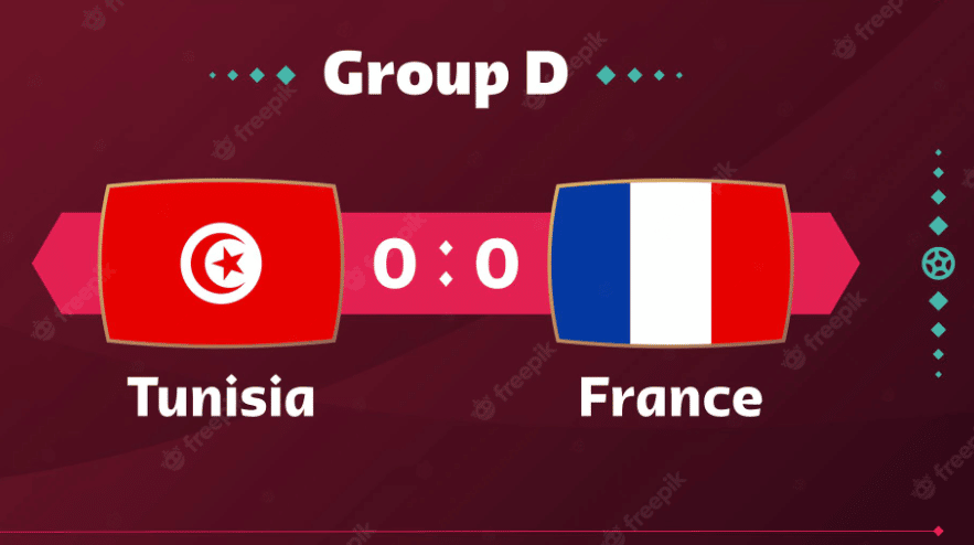 Coupe Du Monde Fifa Qatar 2022 Matches De Phase De Groupes Danemark Vs Tunisie Template
