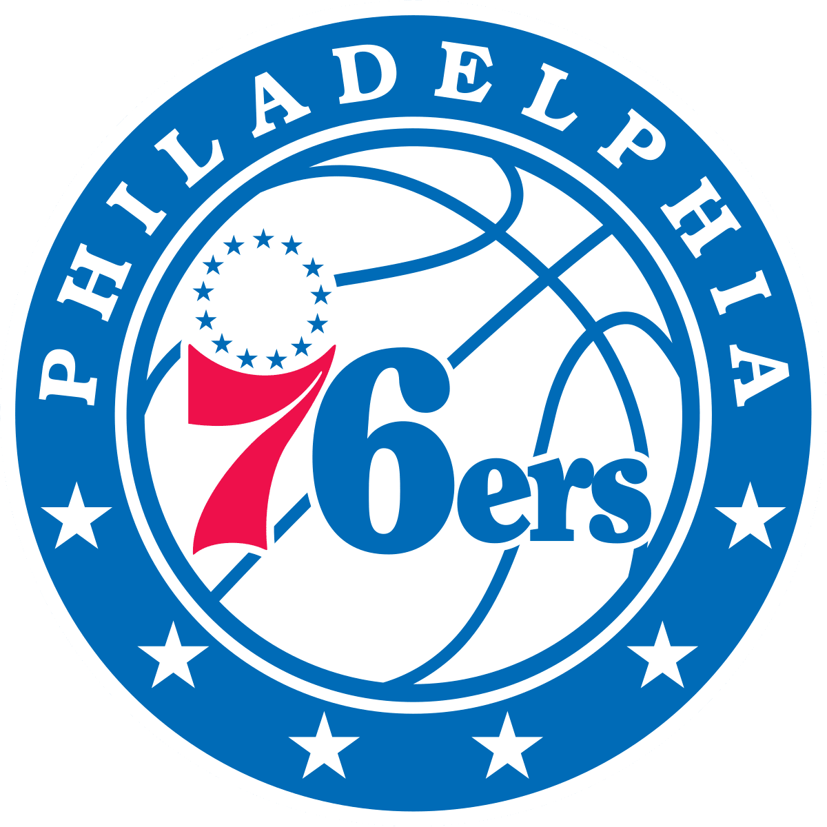 Philadelphia 76ers: NBA Championship History