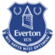 Aston Villa v. Everton Odds and Predictions