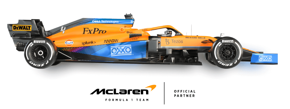 FxPro Partnered with Mc Laren Racing back in 2018.