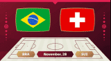 Brazil vs Switzerland Betting Odds
