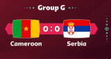 Cameroon vs Serbia odds