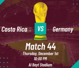 Costa Rica vs Germany odds