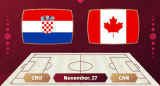 Croatia vs Canada odds