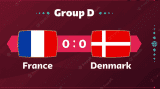 France vs Denmark odds