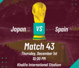 Japan vs Spain odds