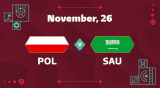 Poland vs Saudi Arabia odds