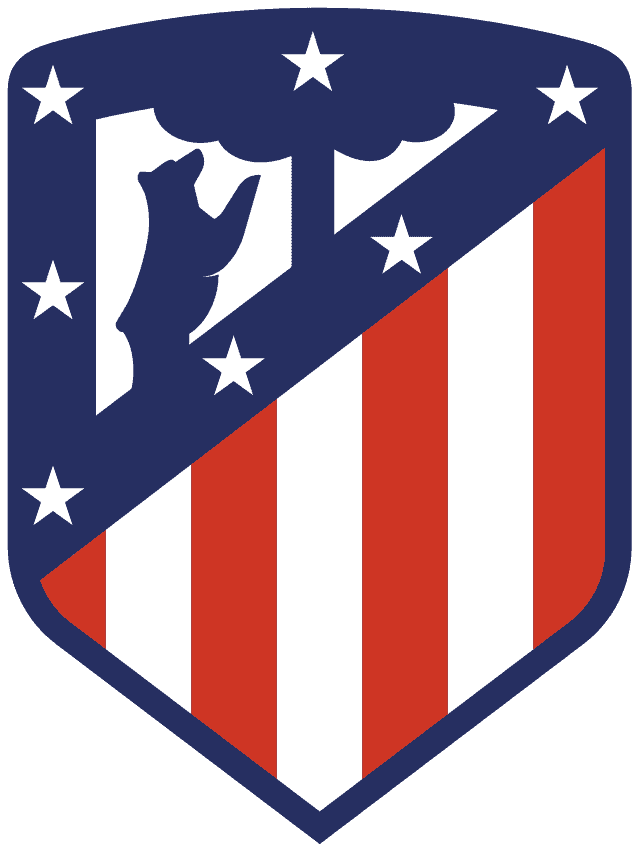 Atletico Madrid Predictions